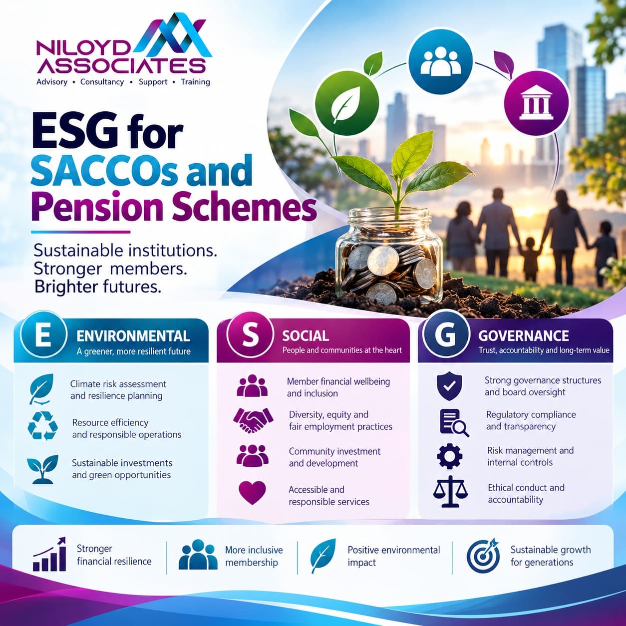 SACCO and pension scheme leaders reviewing ESG and sustainability disclosures